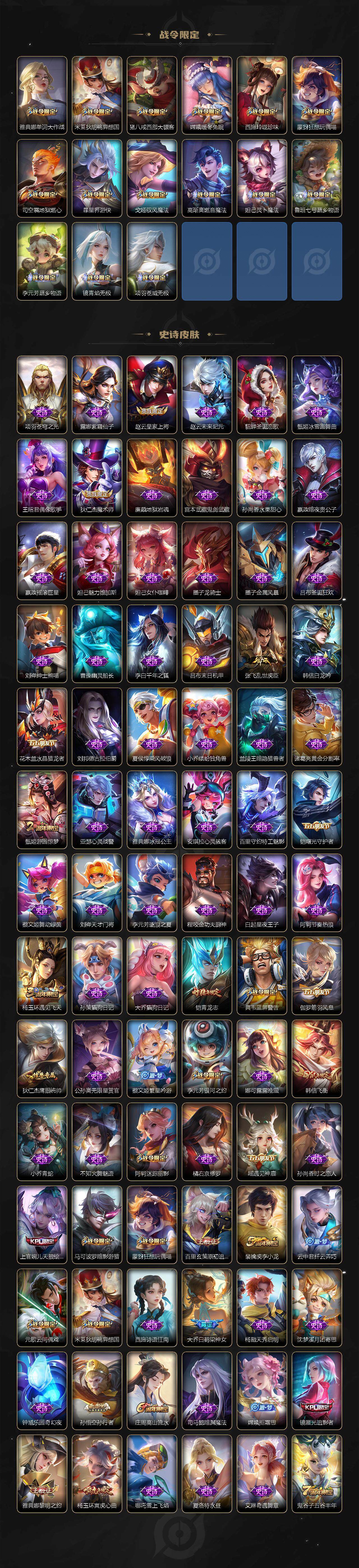 WZCMW3396189王者荣耀账号详情图4