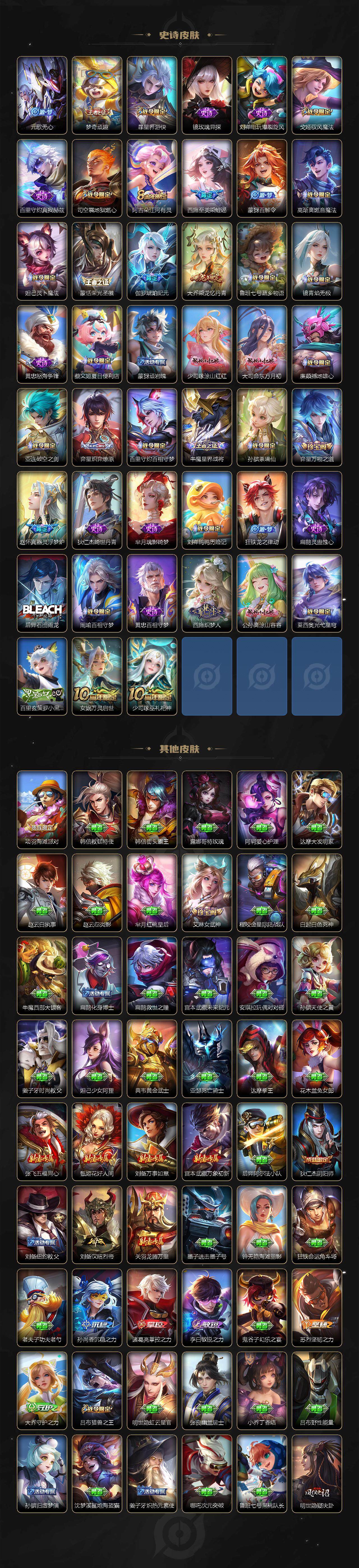 WZCMW3396189王者荣耀账号详情图5