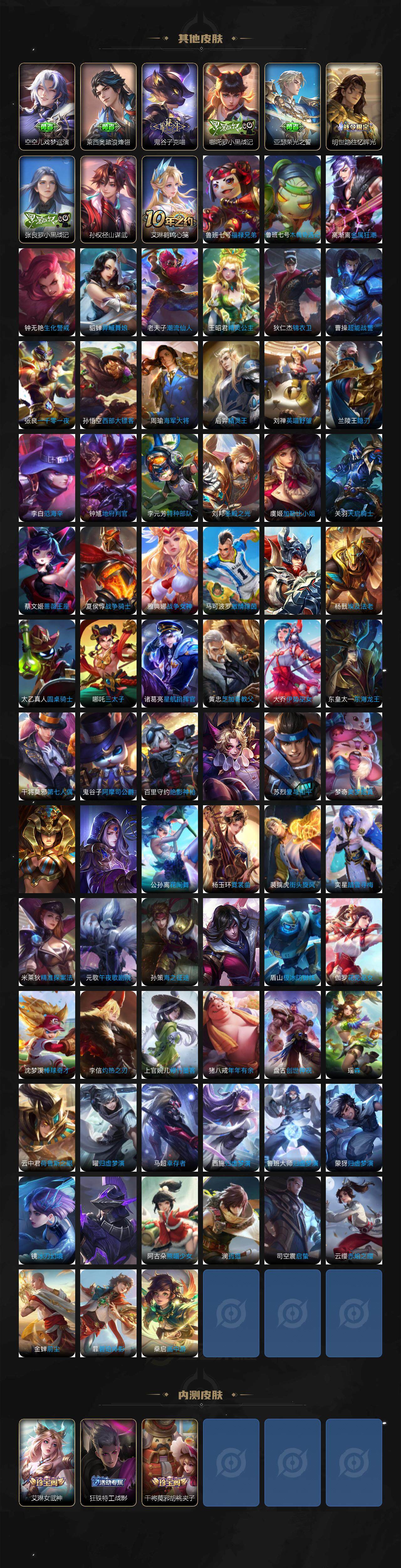 WZCMW3396189王者荣耀账号详情图7