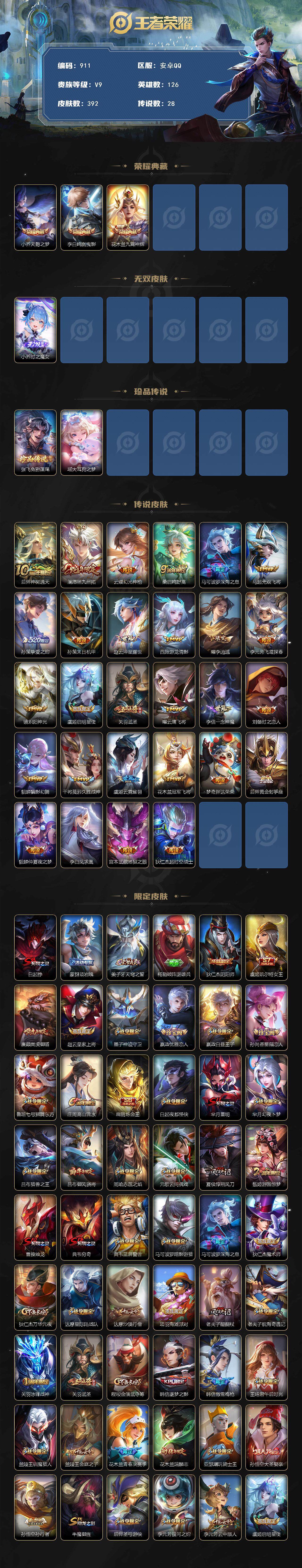 WZCMW3396485王者荣耀账号详情图2