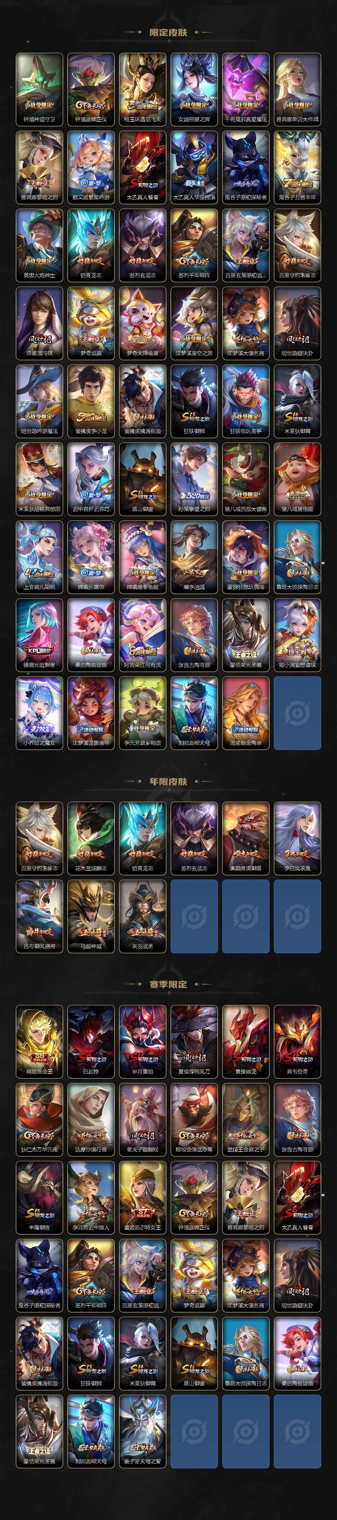 WZCMW3396485王者荣耀账号详情图3