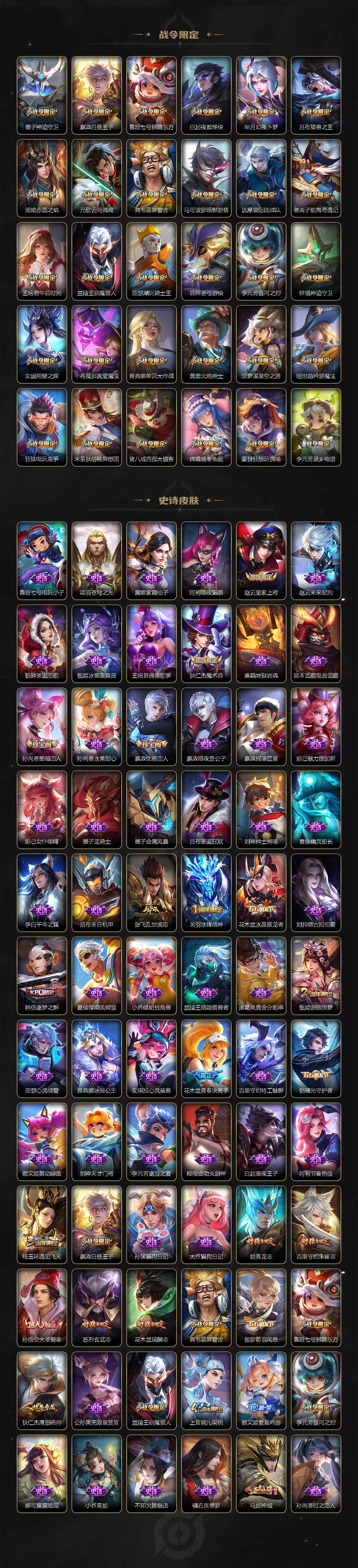 WZCMW3396485王者荣耀账号详情图4