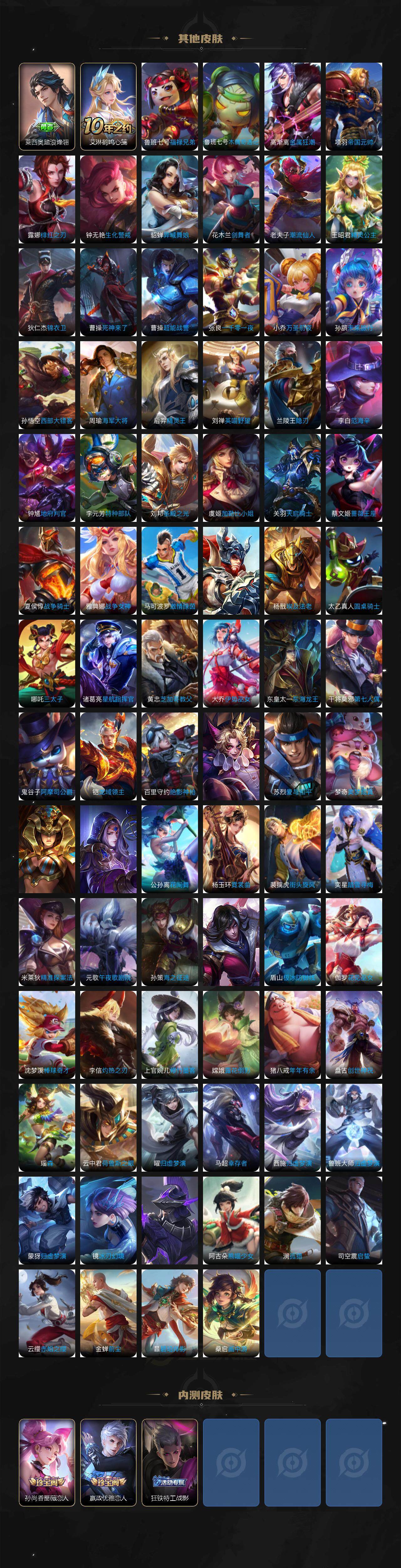 WZCMW3396485王者荣耀账号详情图7