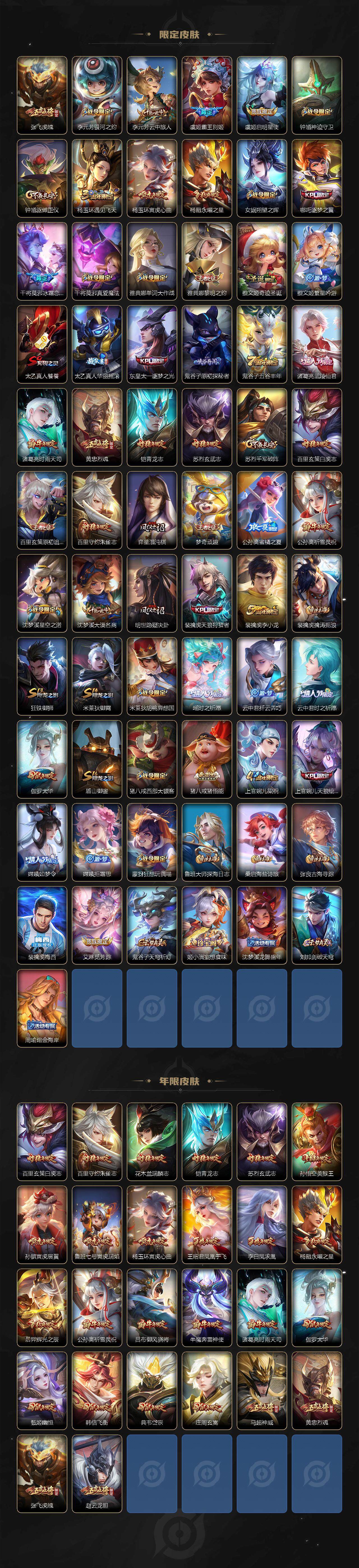 WZCMW3396493王者荣耀账号详情图3