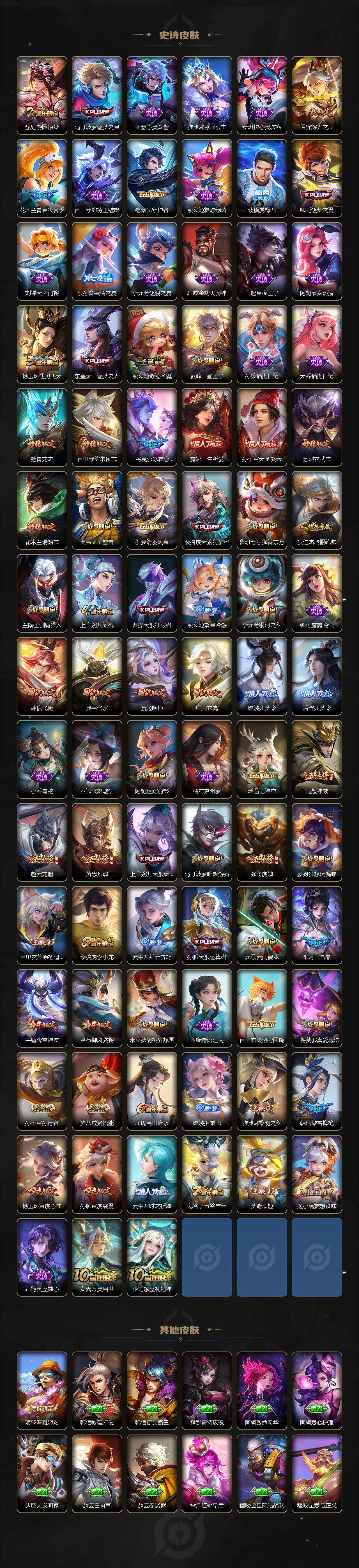 WZCMW3396493王者荣耀账号详情图5