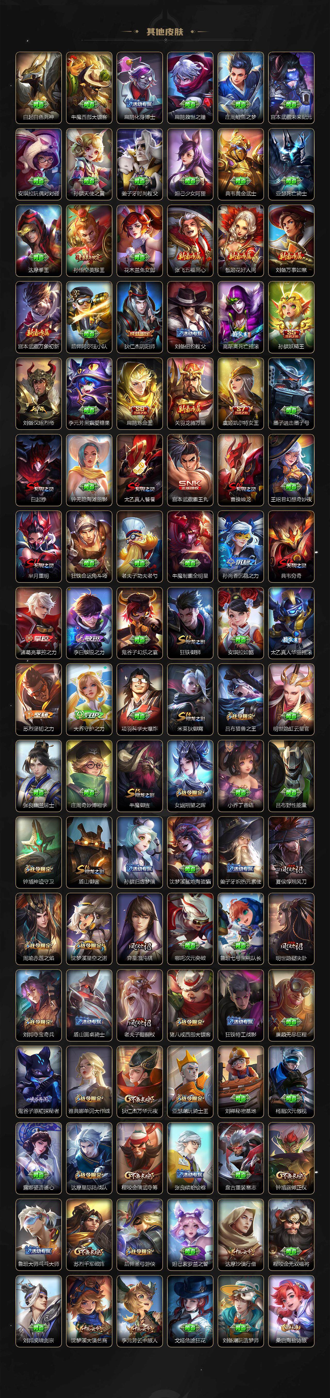 WZCMW3396493王者荣耀账号详情图6