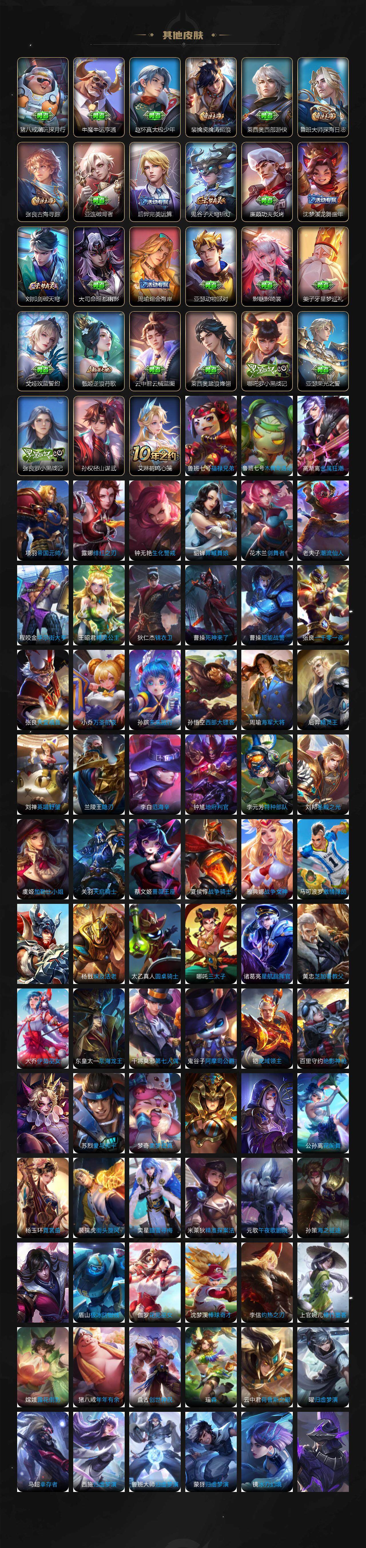 WZCMW3396493王者荣耀账号详情图7