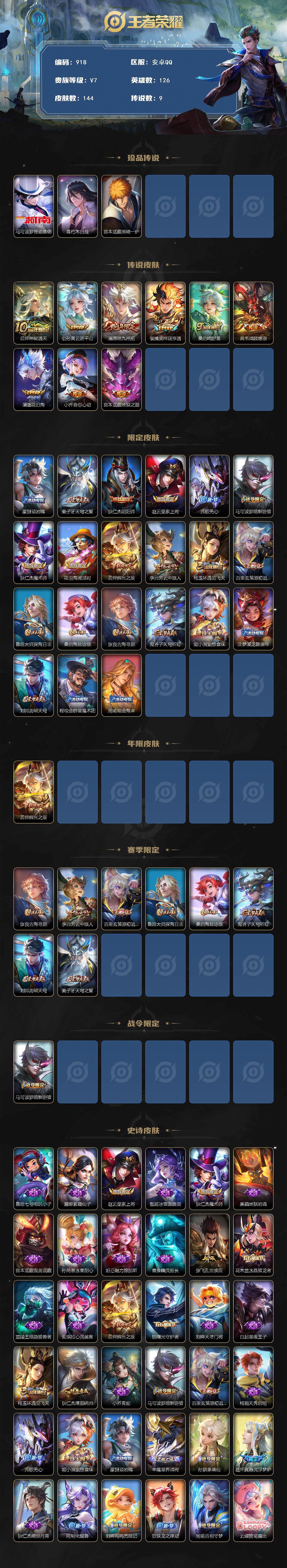 WZCMW3396492王者荣耀账号详情图2