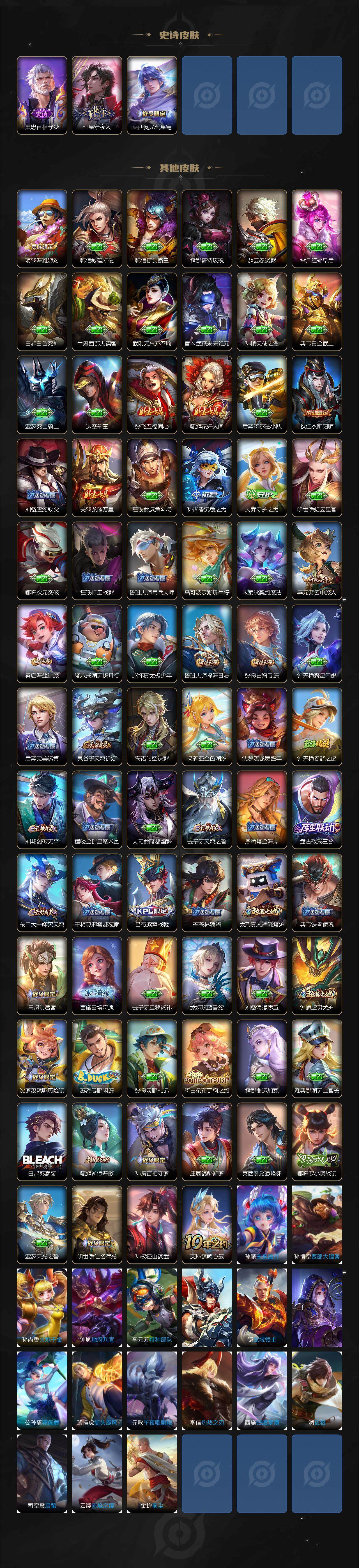 WZCMW3396492王者荣耀账号详情图3