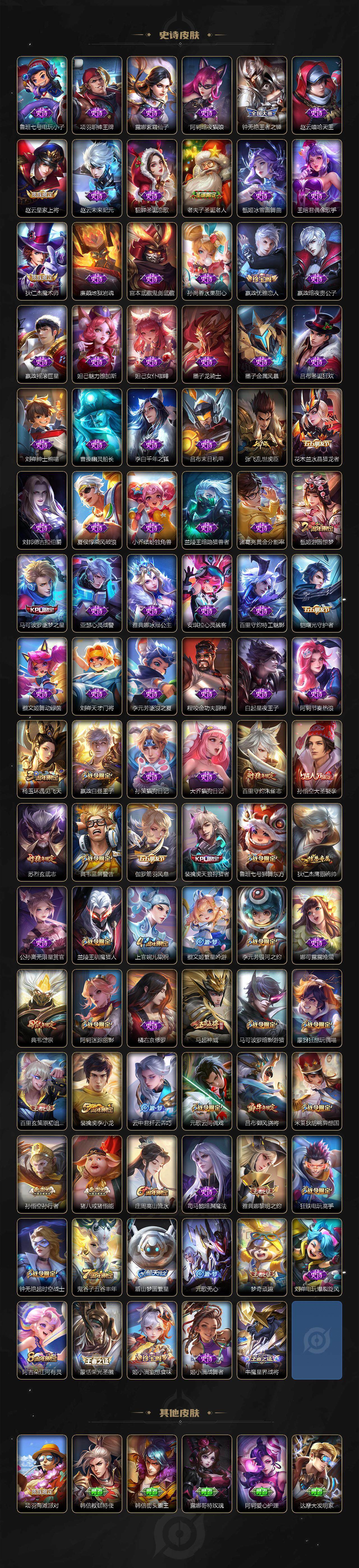 WZ033479784王者荣耀账号详情图4