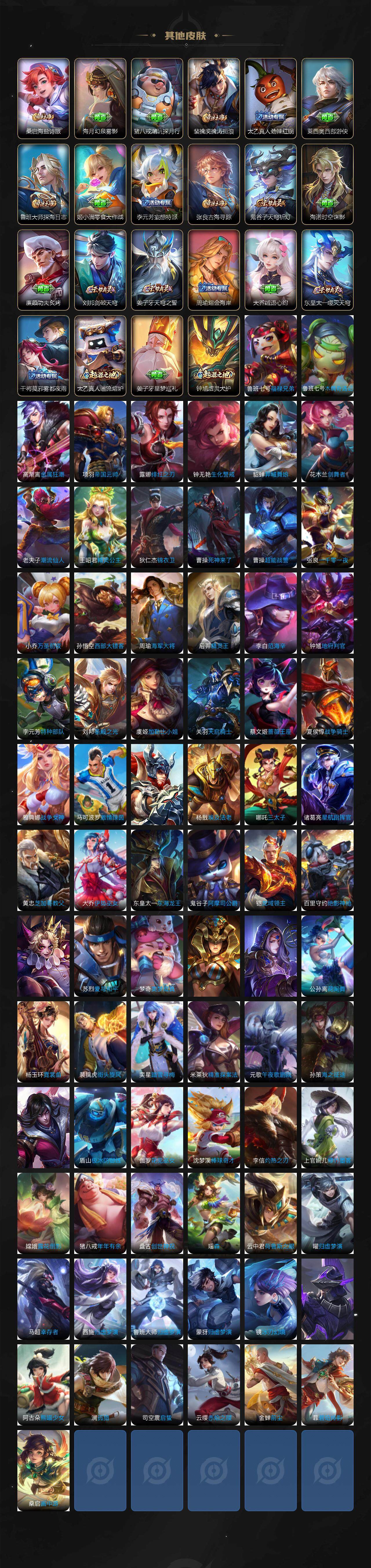 WZ033479784王者荣耀账号详情图6