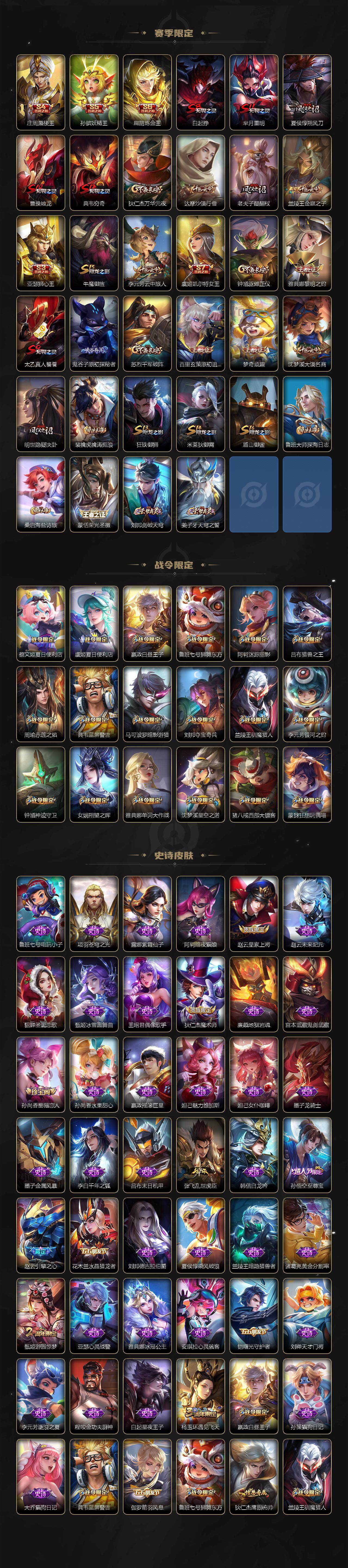 WZLE3401124王者荣耀账号详情图3