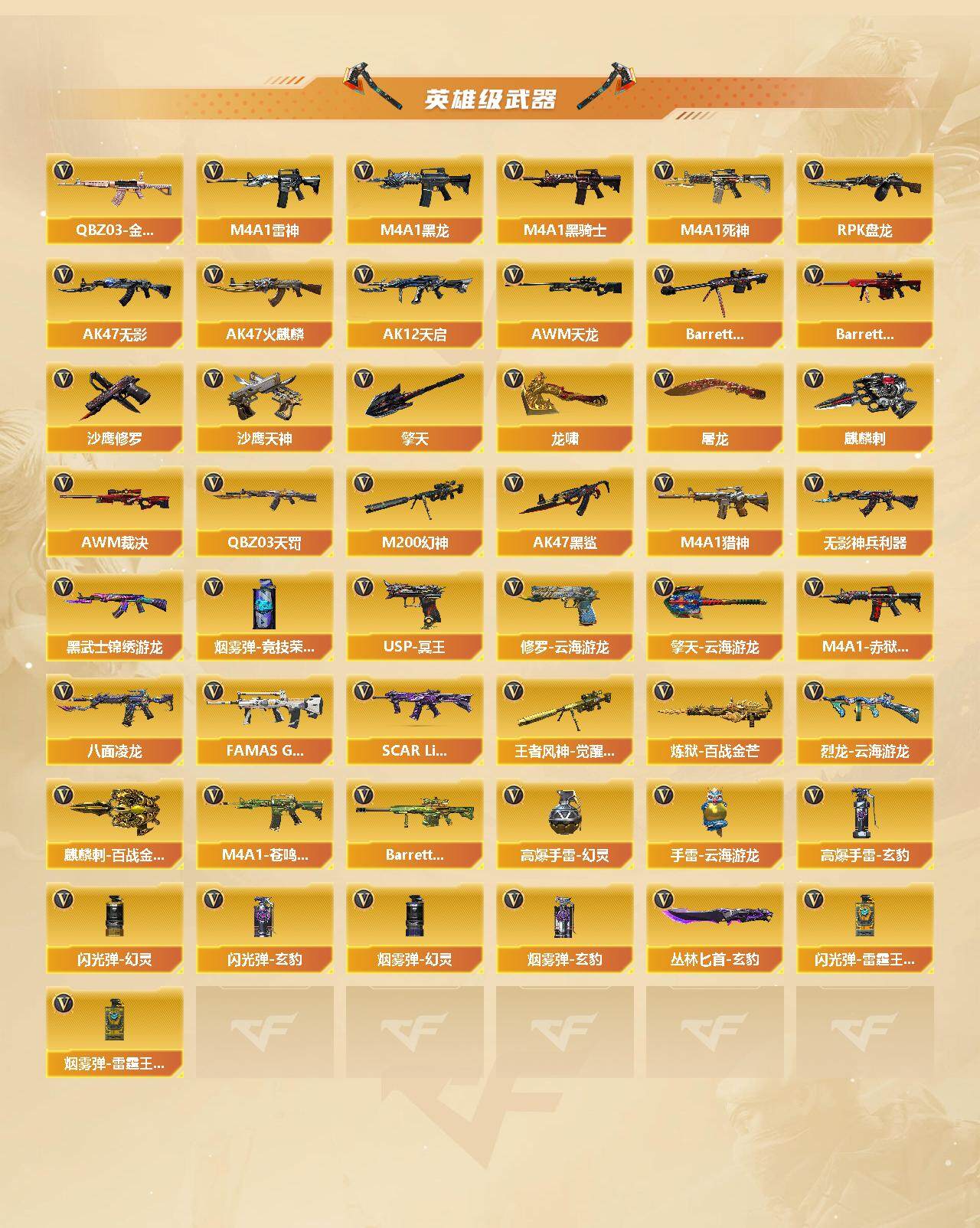 CFCMW422076穿越火线账号详情图3