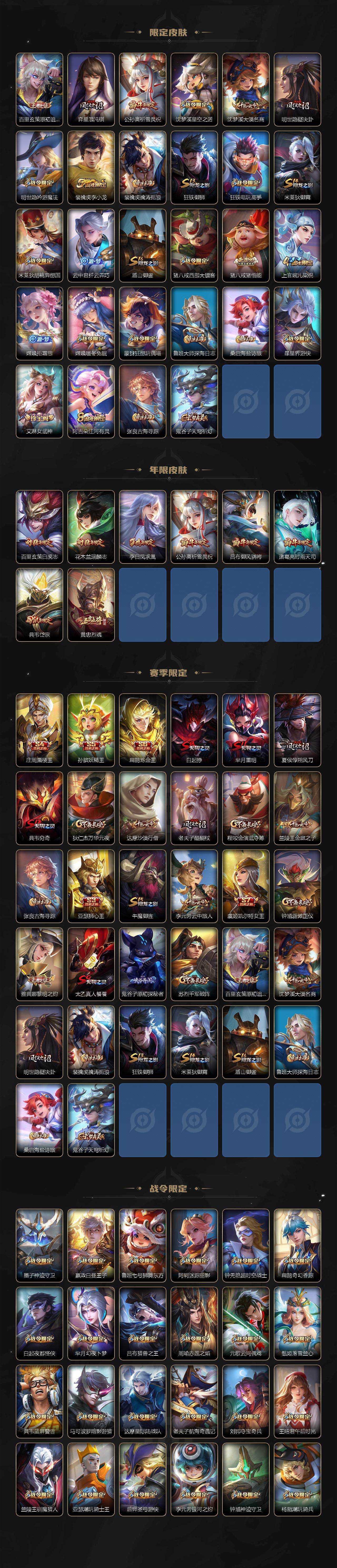 WZCMW496022王者荣耀账号详情图9