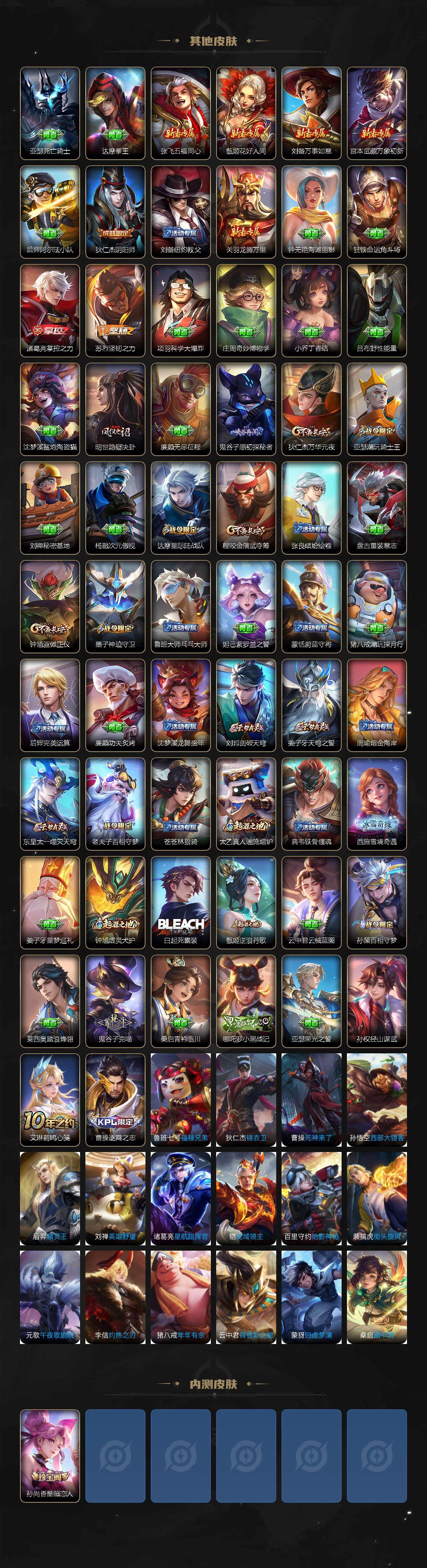 WZCMW3424738王者荣耀账号详情图3