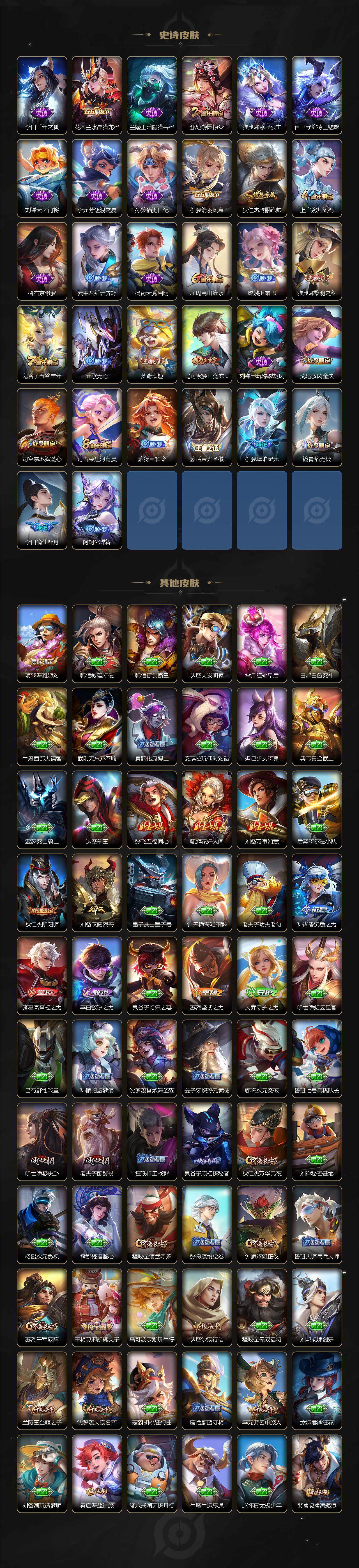 WZQM3397457王者荣耀账号详情图4 WZQM3397457王者荣耀账号详情图4