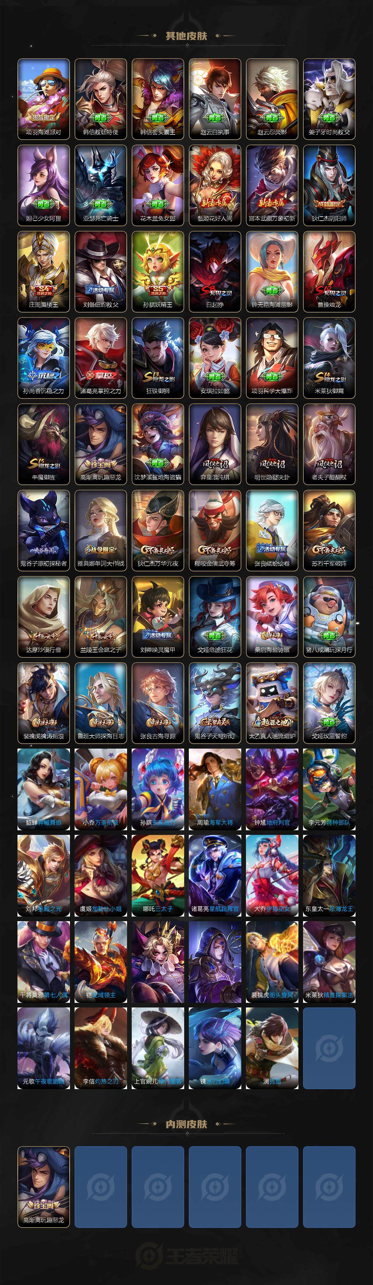 WZXS3397720王者荣耀账号详情图3