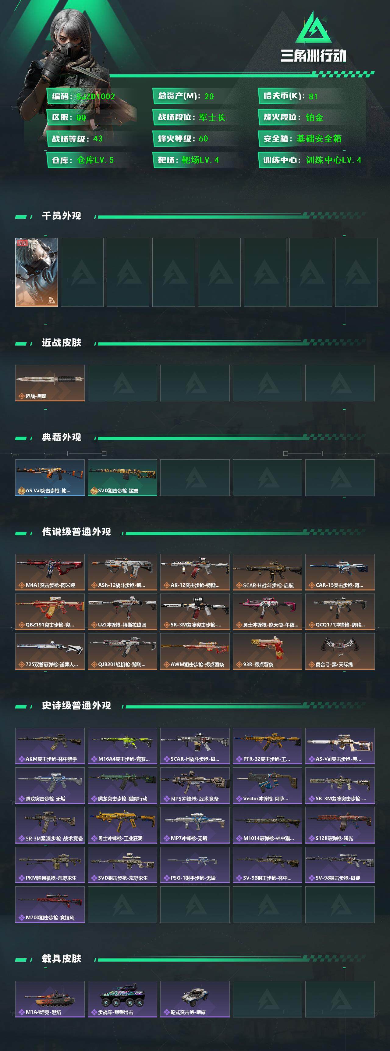 三角洲行动账号QQ【SJZD1002】总资产(M)：20M/哈夫币(K)：81K/哈夫币(K)：81K/传说枪皮数：1