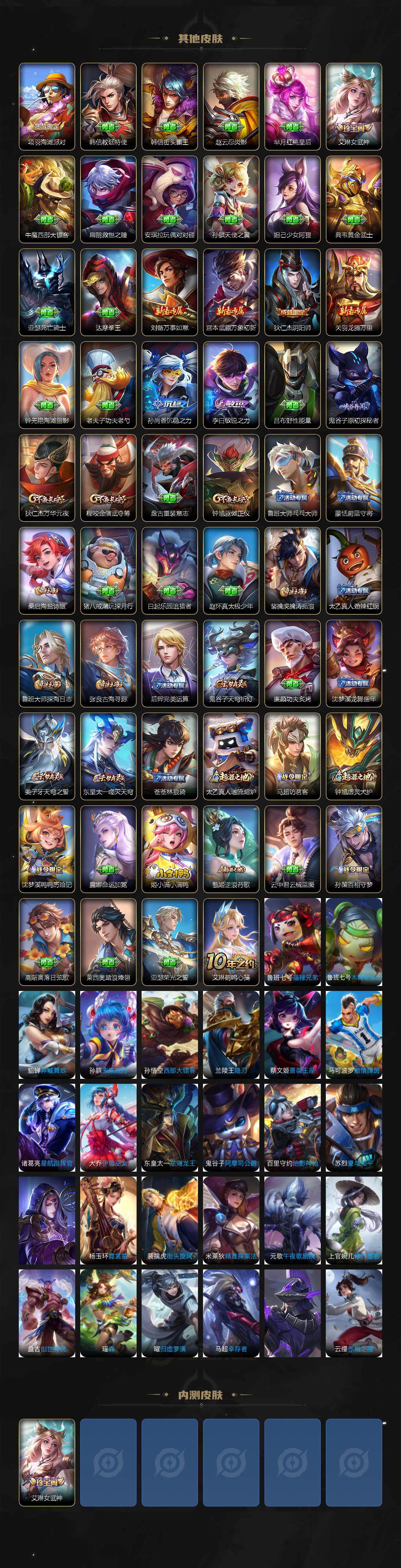 WZXS3397668王者荣耀账号详情图3 WZXS3397668王者荣耀账号详情图3