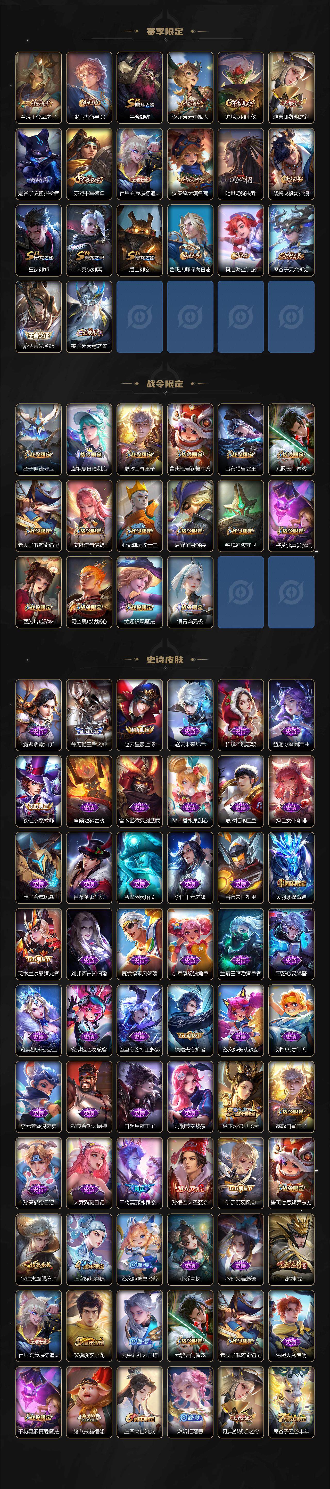 WZLX3401131王者荣耀账号详情图3