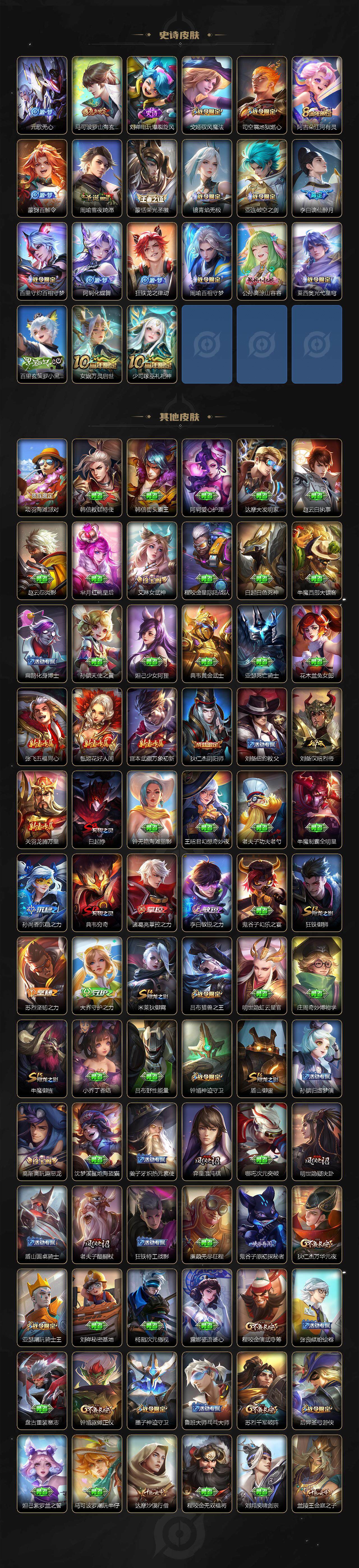 WZLX3401131王者荣耀账号详情图4