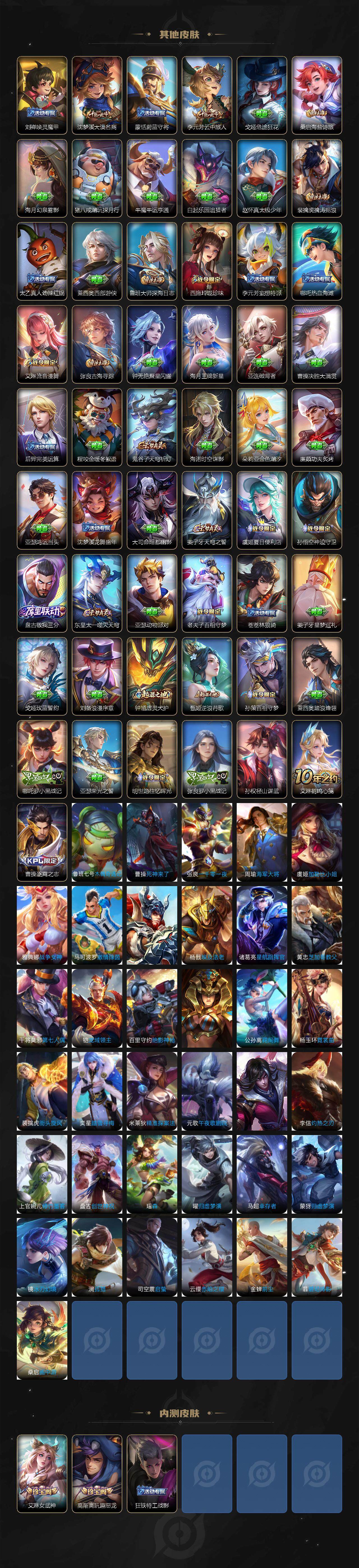 WZLX3401131王者荣耀账号详情图5