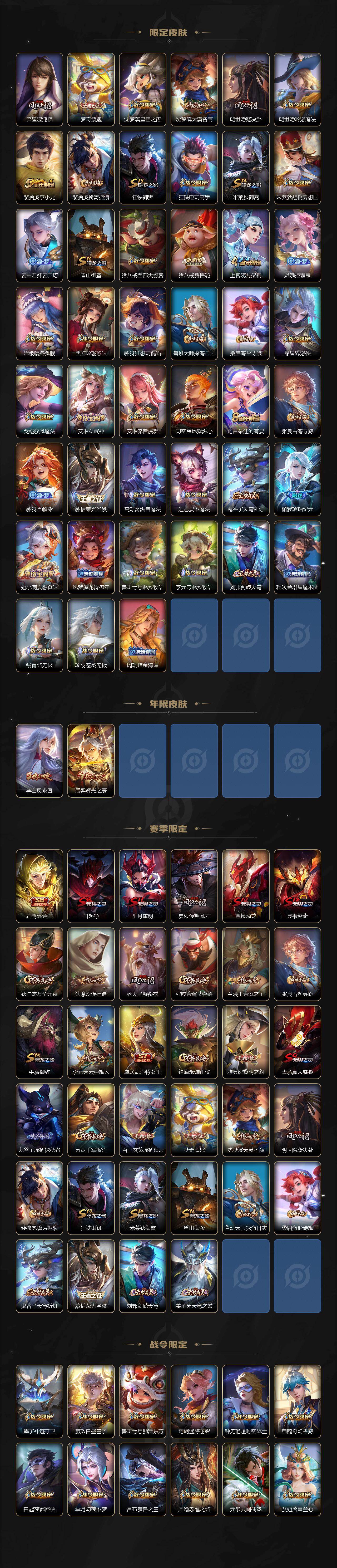 WZCMW495931王者荣耀账号详情图3