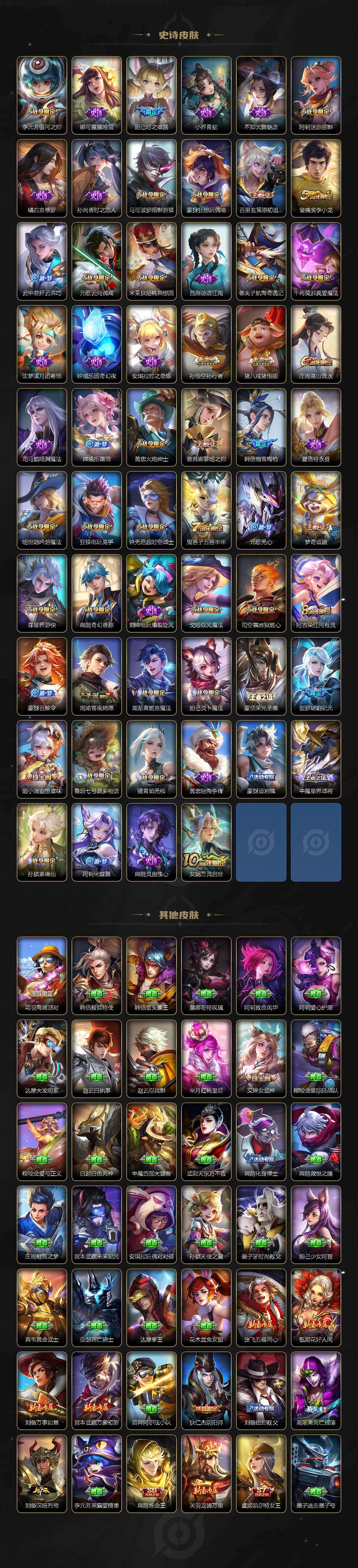 WZCMW495931王者荣耀账号详情图5