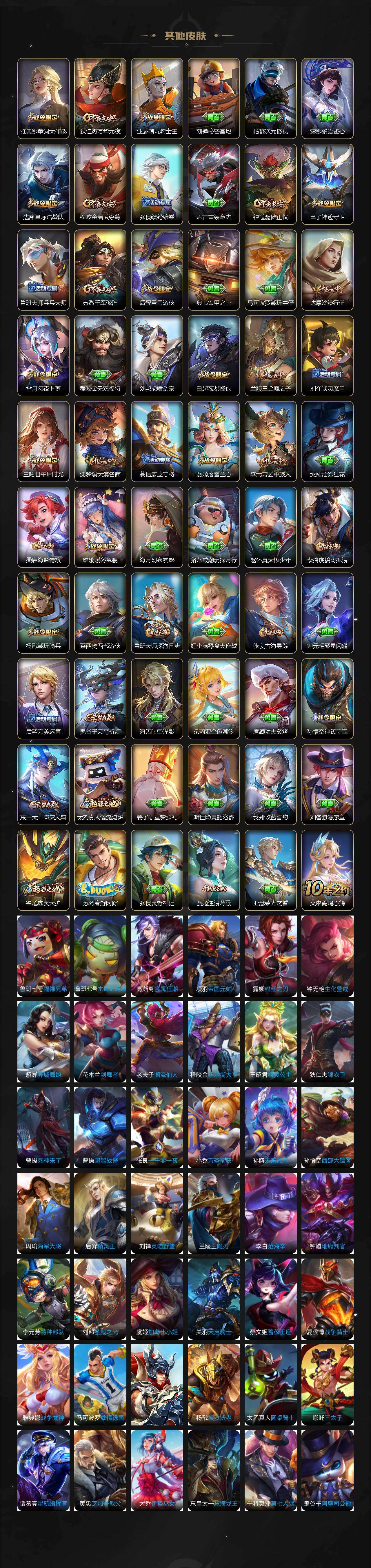 WZCMW495941王者荣耀账号详情图6