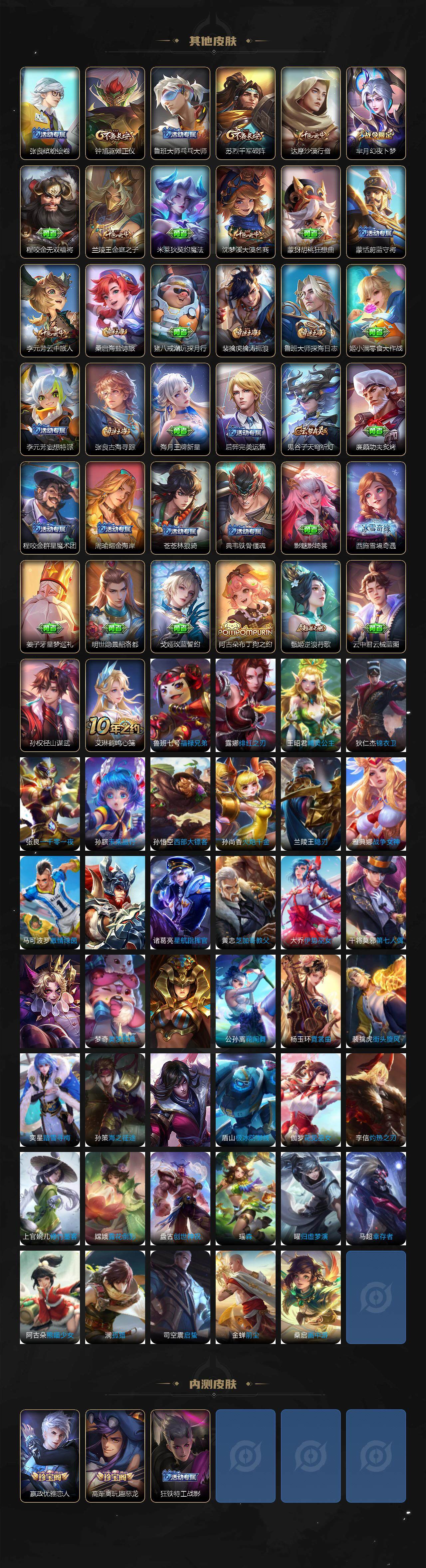 WZLX3401140王者荣耀账号详情图5 WZLX3401140王者荣耀账号详情图5