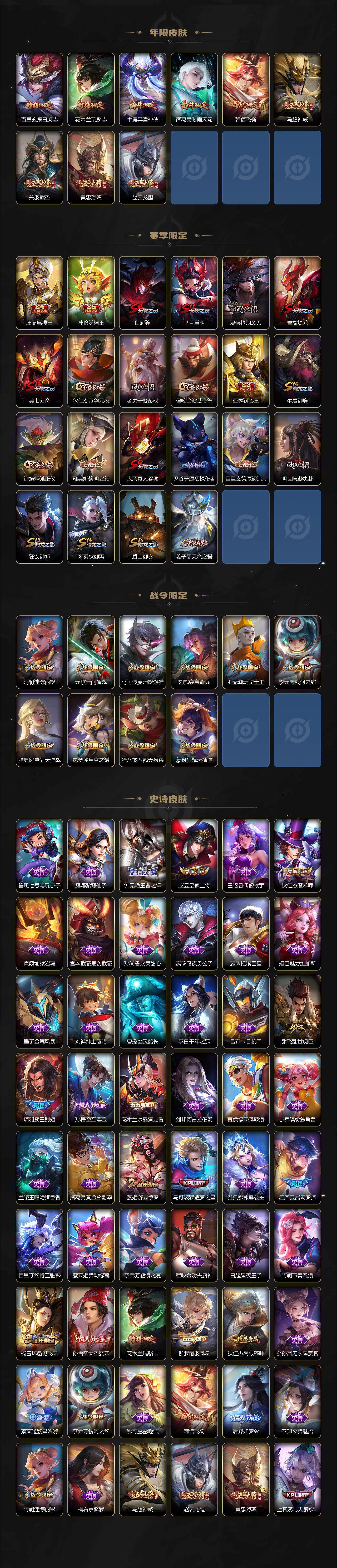 WZLX3401117王者荣耀账号详情图3