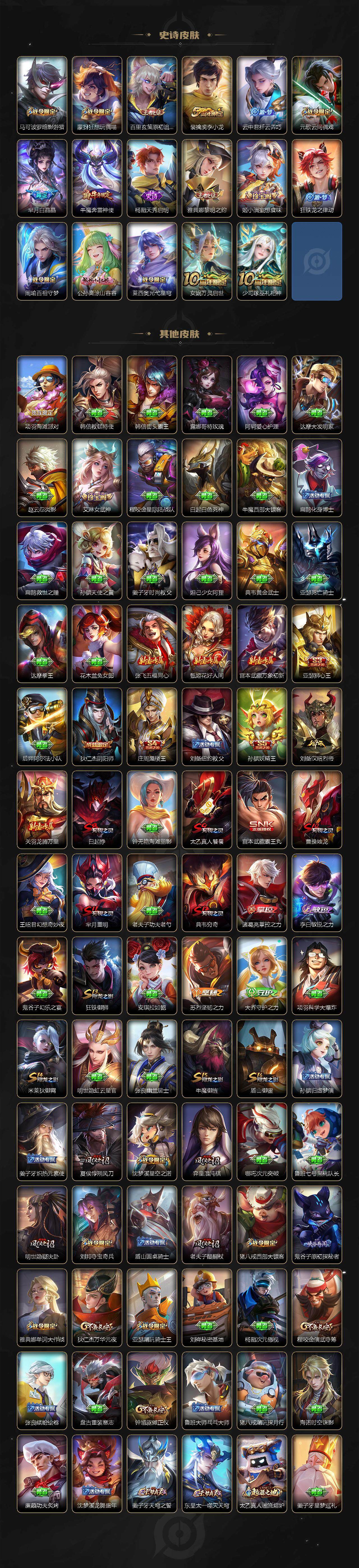 WZLX3401117王者荣耀账号详情图4