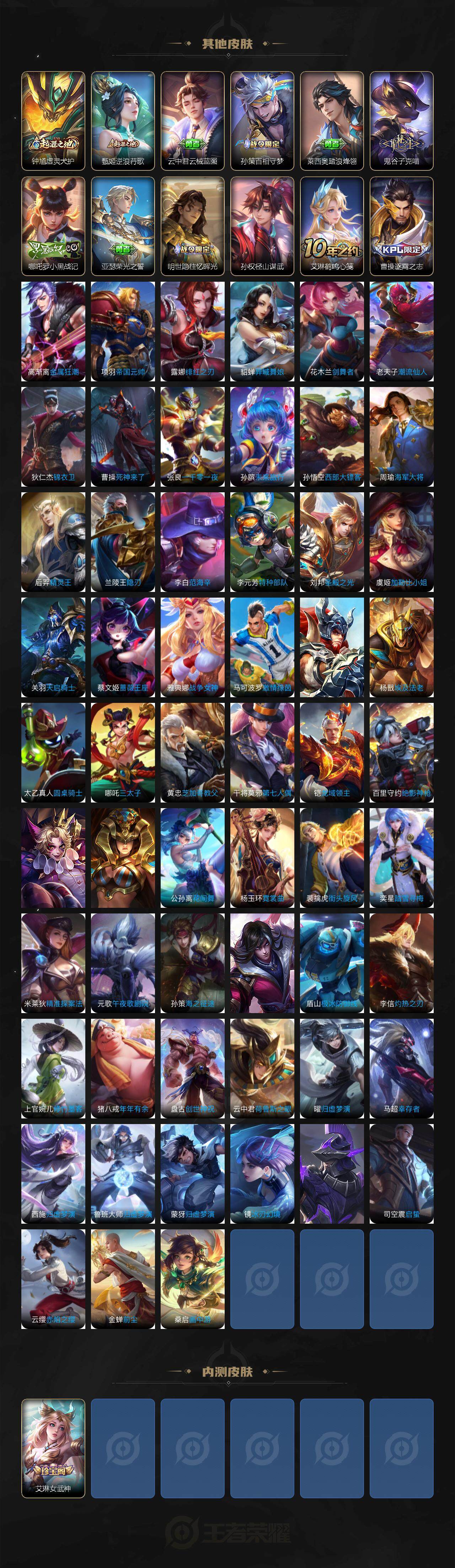 WZLX3401117王者荣耀账号详情图5