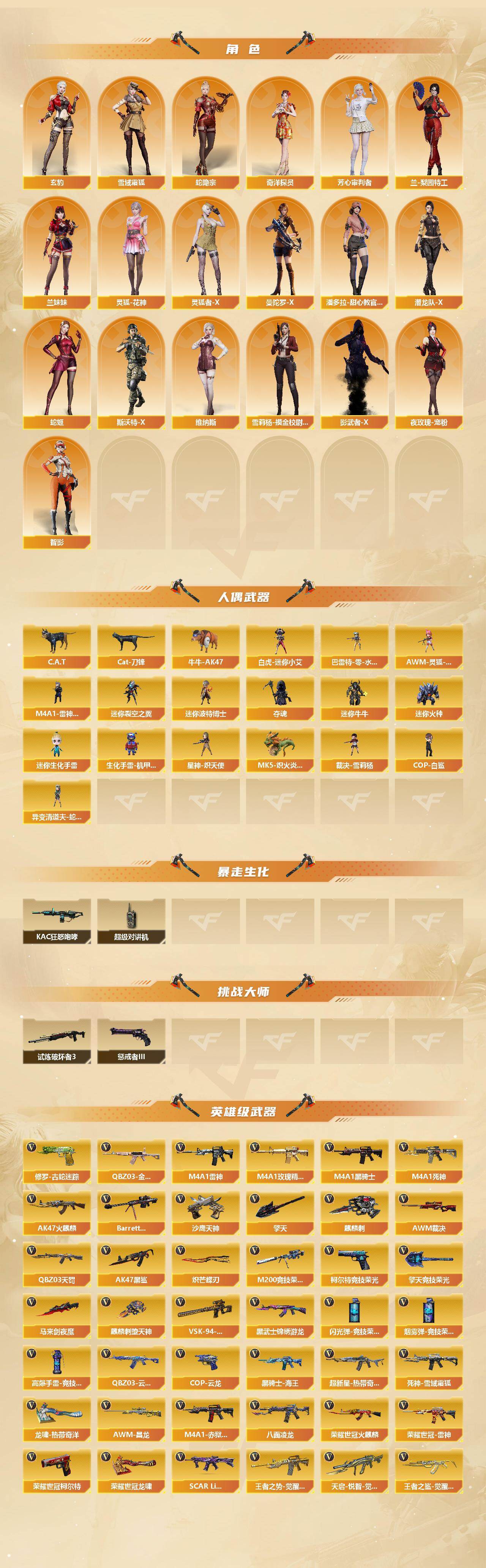 CFCMW422138穿越火线账号详情图3