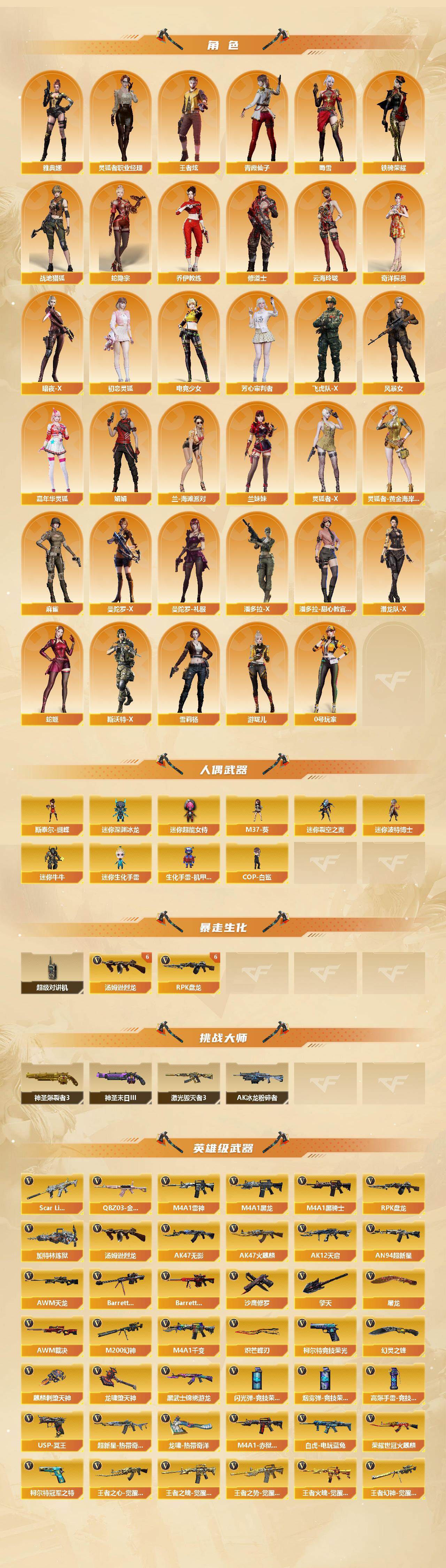 CFCMW422219穿越火线账号详情图3