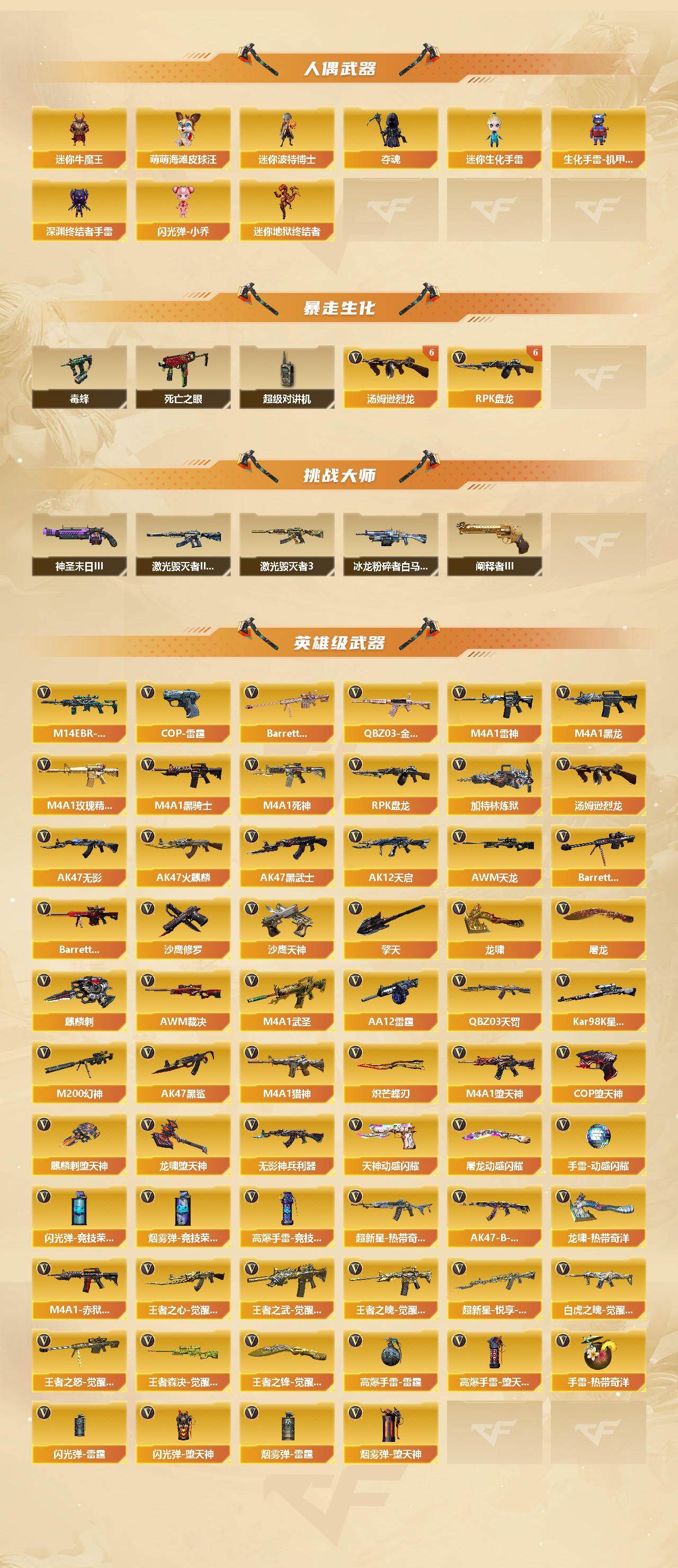 CFCMW422087穿越火线账号详情图3