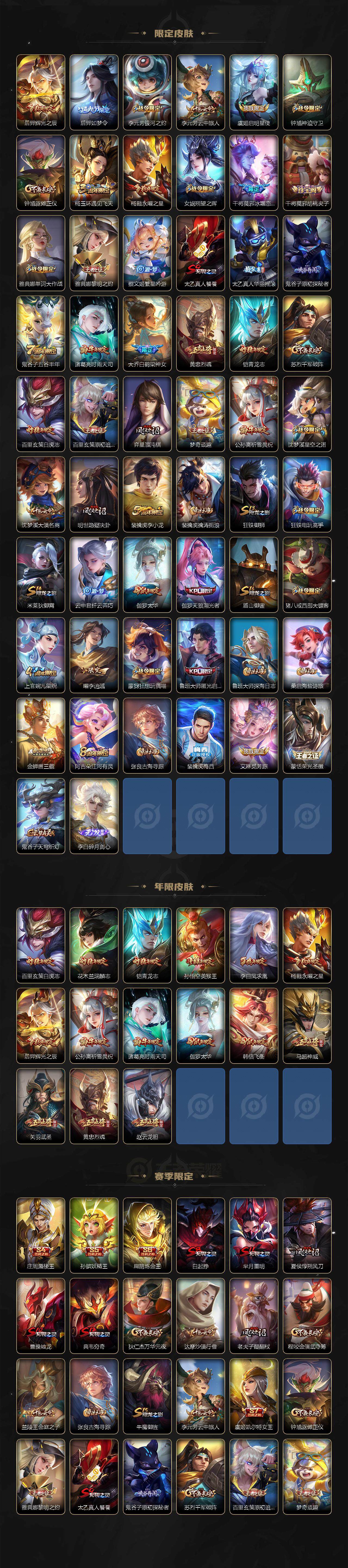 WZQM3397430王者荣耀账号详情图5