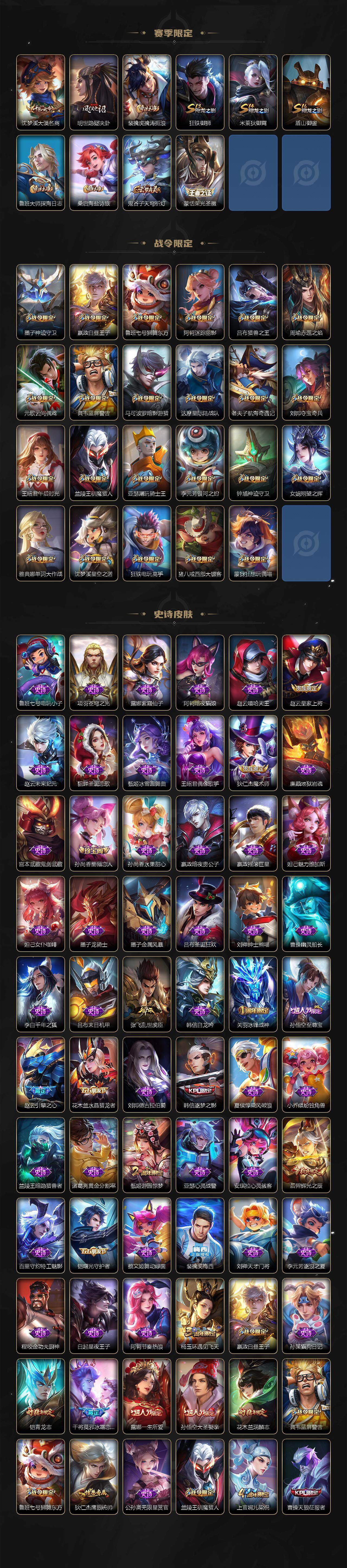 WZQM3397430王者荣耀账号详情图6