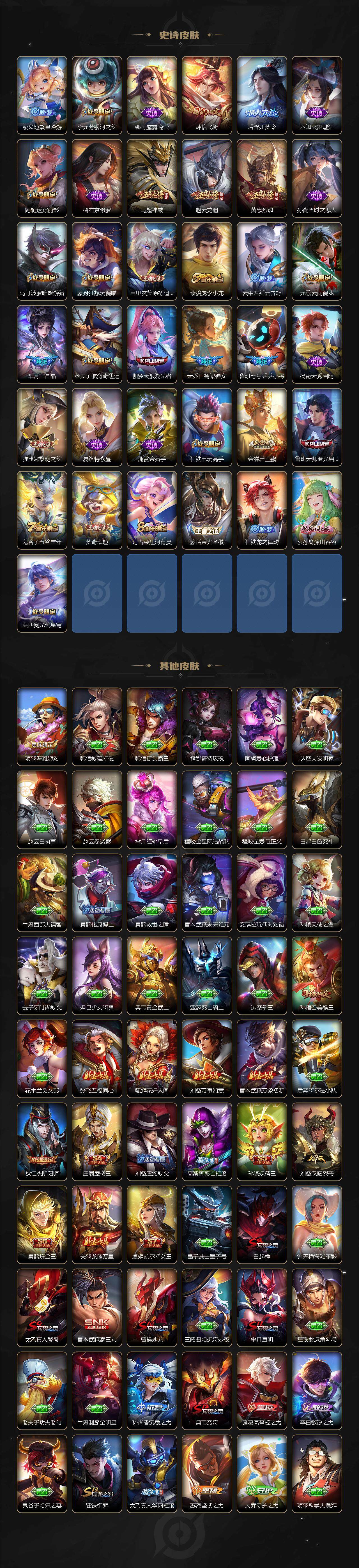 WZQM3397430王者荣耀账号详情图7