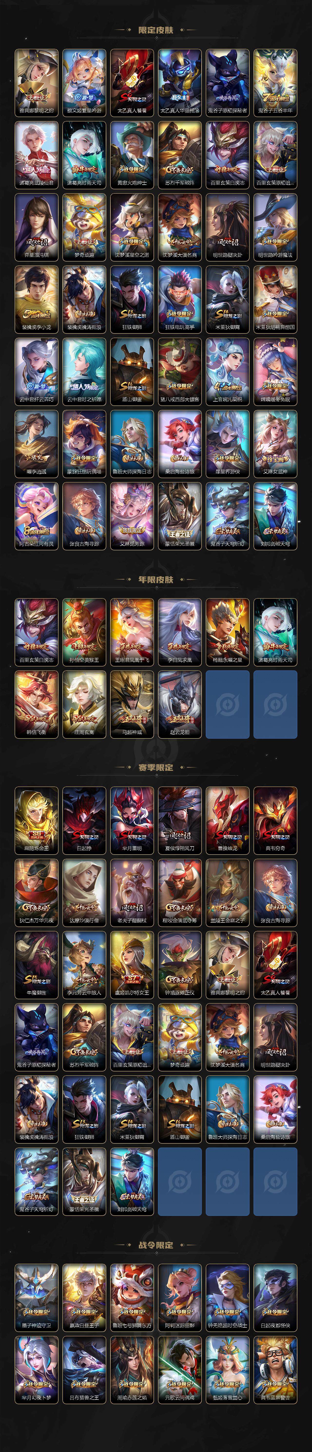 WZQM3397451王者荣耀账号详情图5