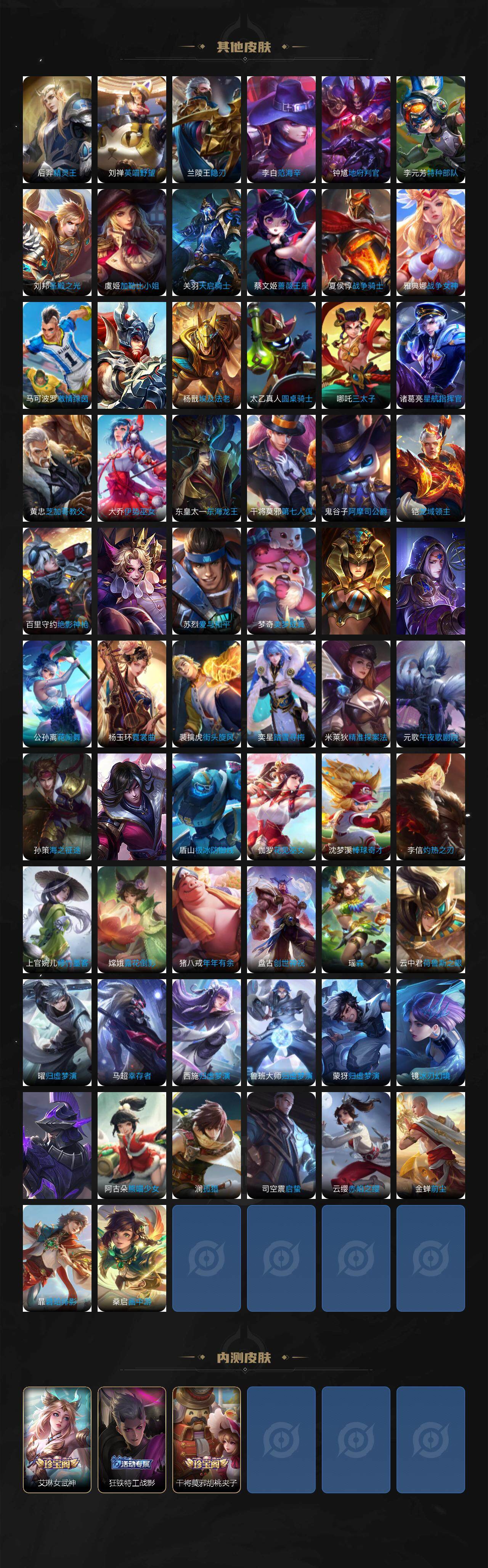 WZQM3397451王者荣耀账号详情图9