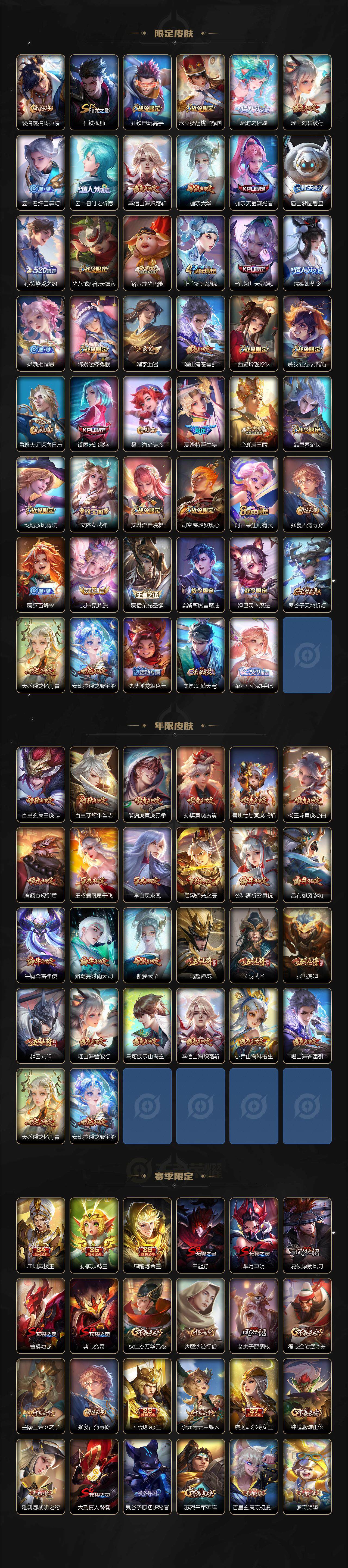 WZQM3397492王者荣耀账号详情图6