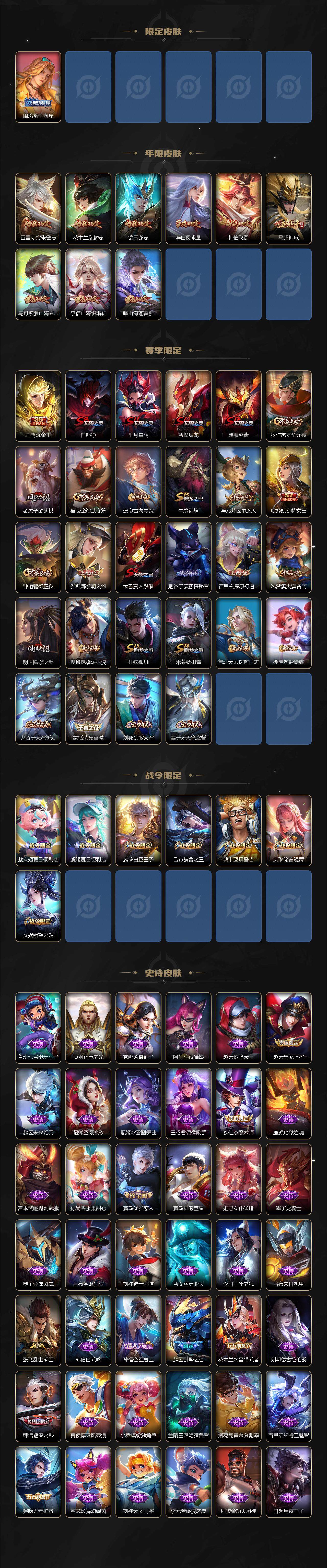 WZQM3397511王者荣耀账号详情图4