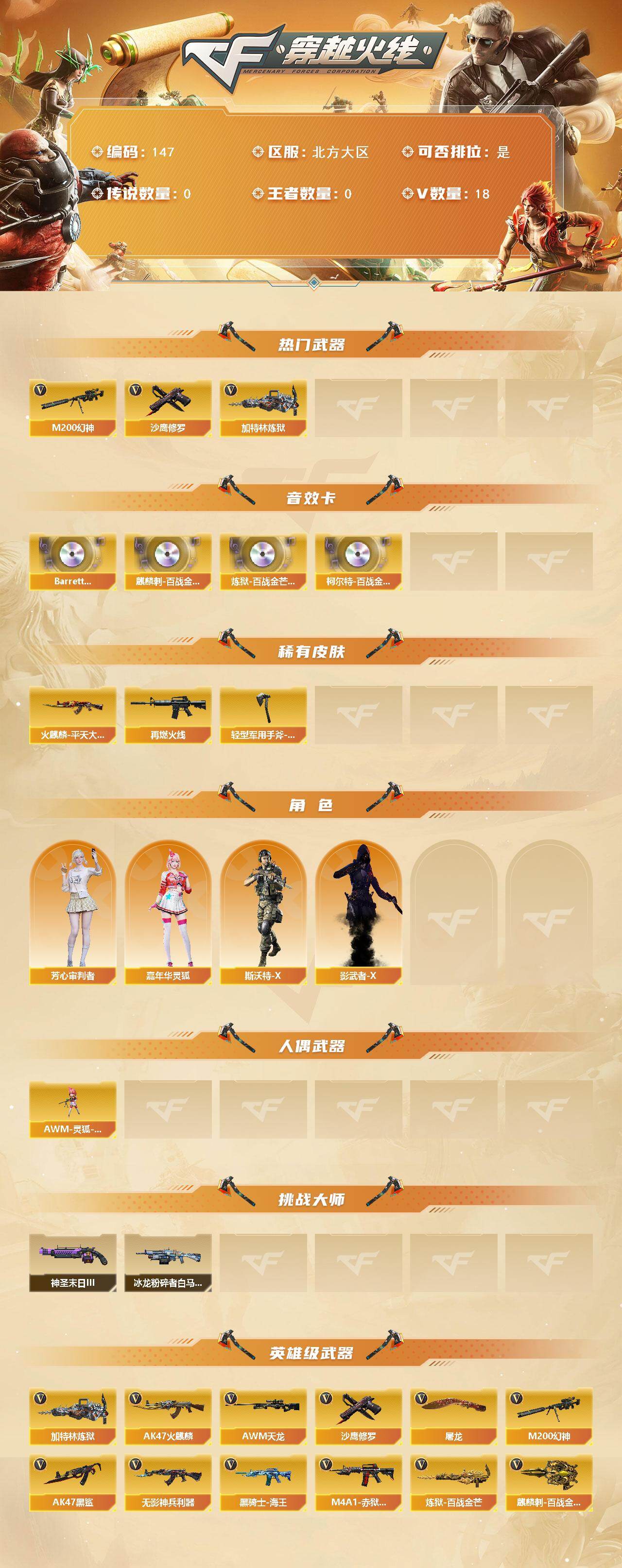 CFCMW421306穿越火线账号详情图2