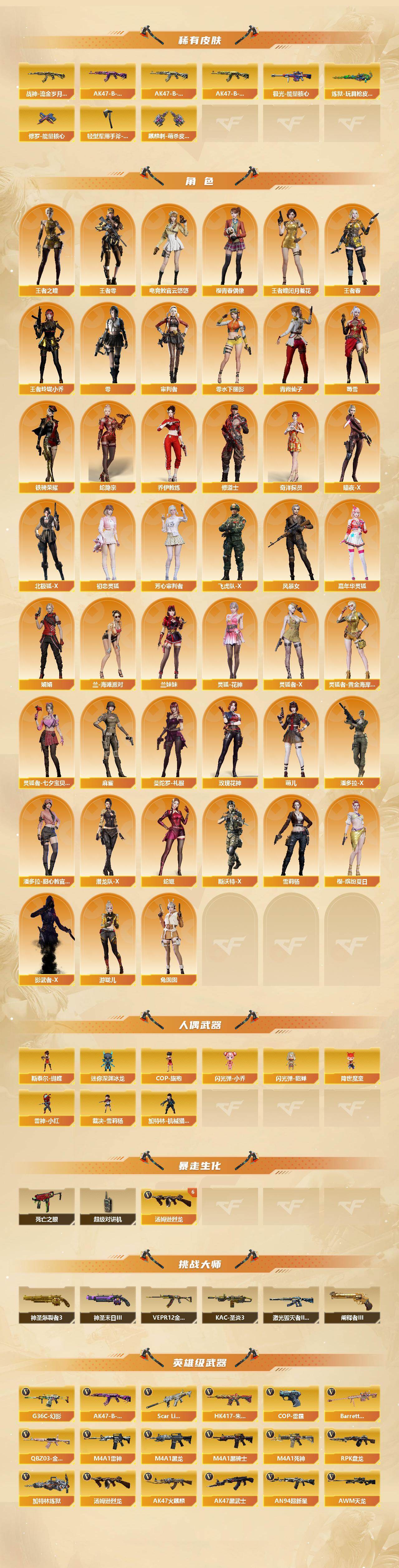 CFCMW422183穿越火线账号详情图3