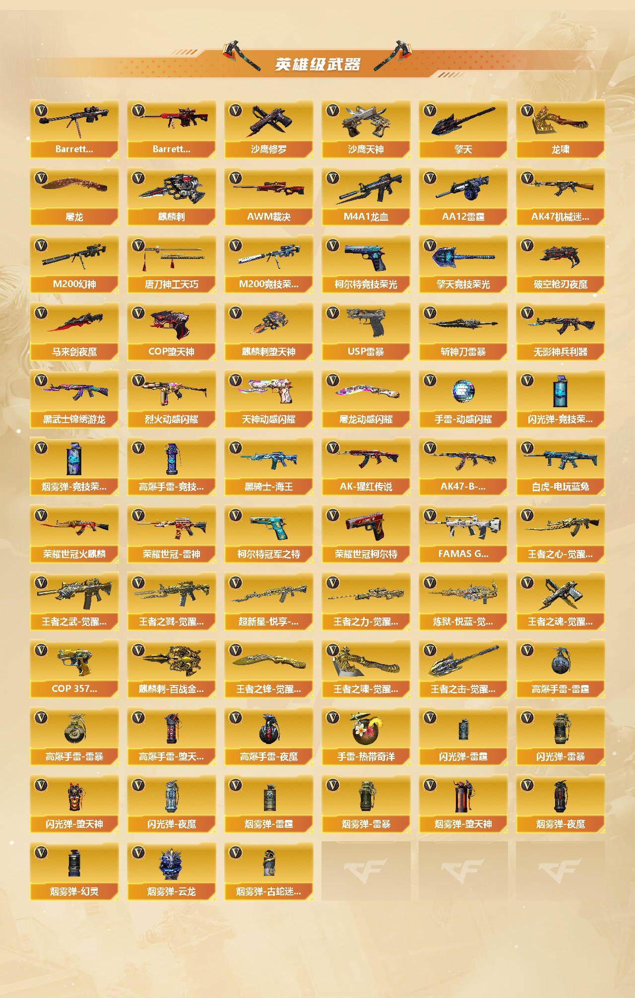 CFCMW422183穿越火线账号详情图4
