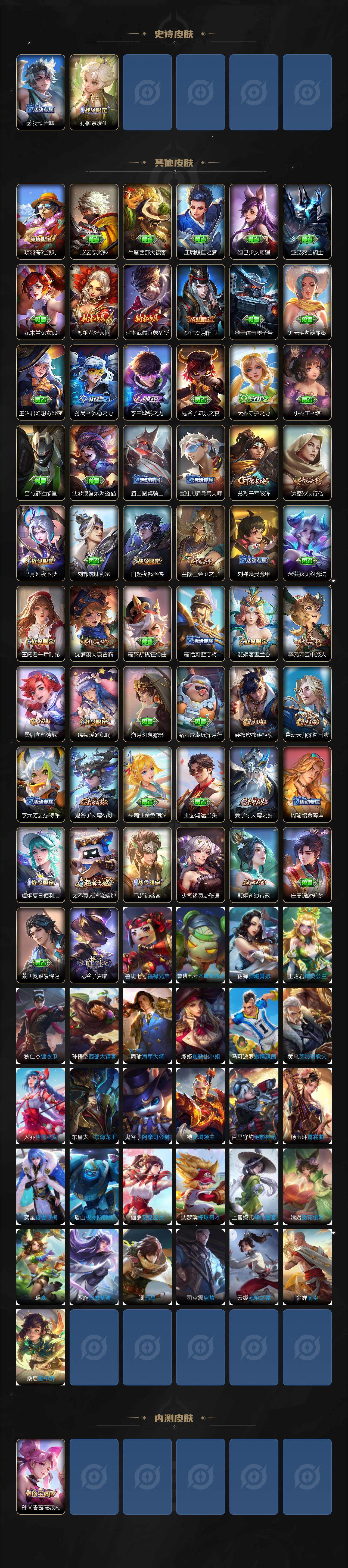 WZQM3408018王者荣耀账号详情图4