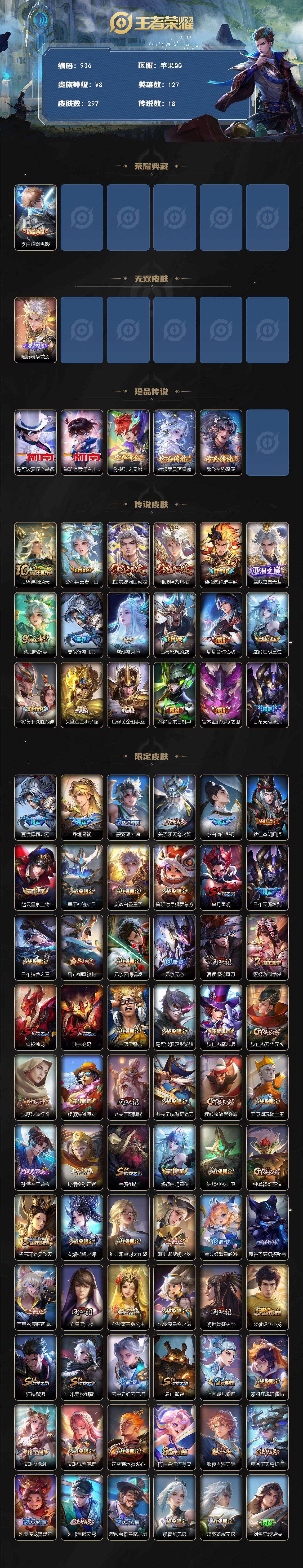 WZCMW3397908王者荣耀账号详情图2