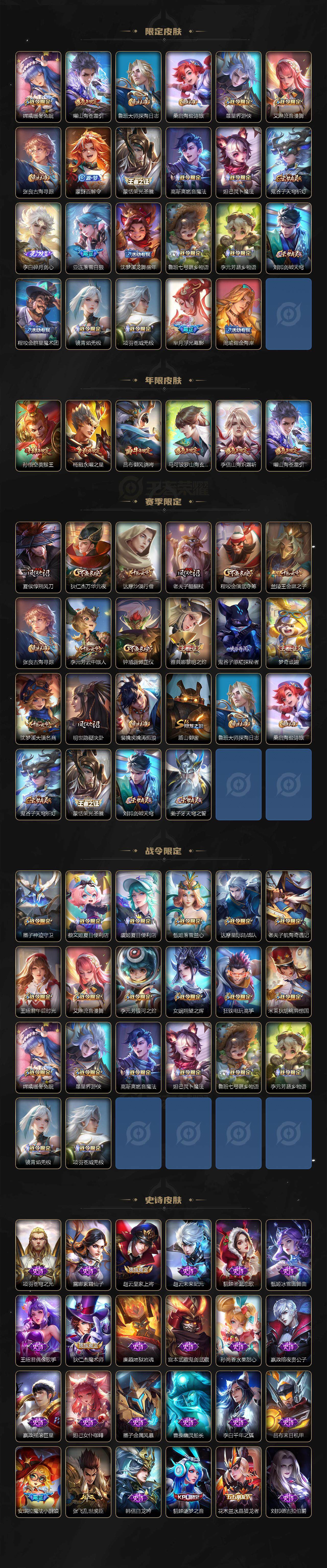 WZCMW3397909王者荣耀账号详情图3