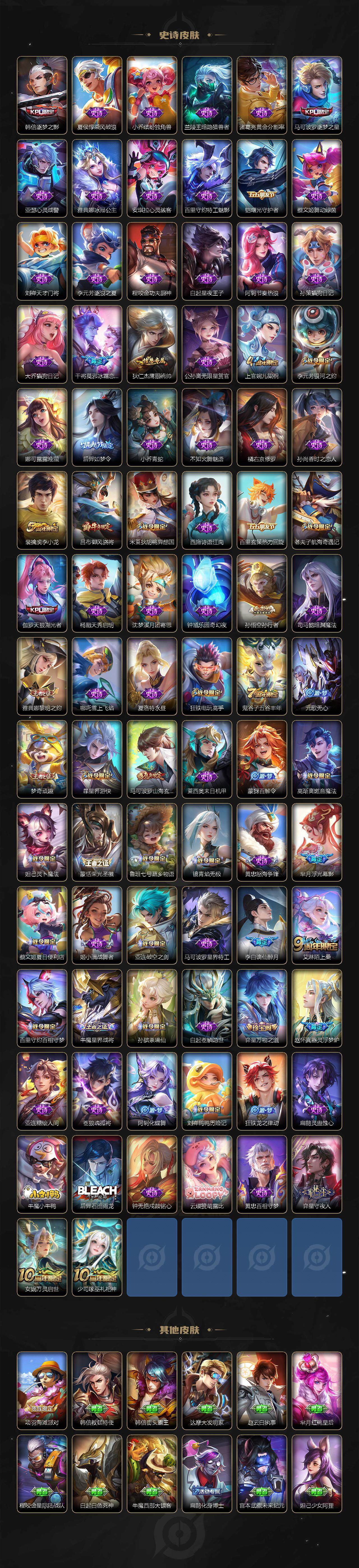 WZCMW3397909王者荣耀账号详情图4